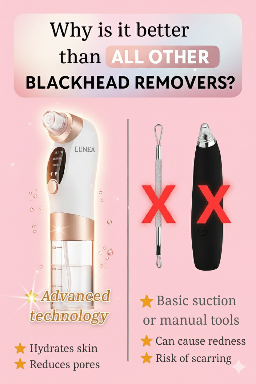 Facial Cleansing Device & Blackhead Remover | Mini Hydra Facial Device