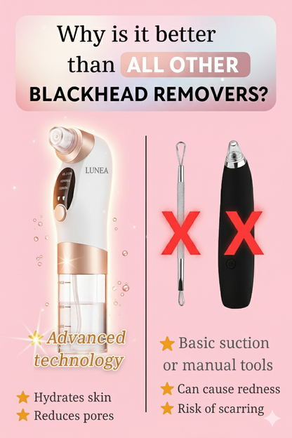 Facial Cleansing Device & Blackhead Remover | Mini Hydra Facial Device